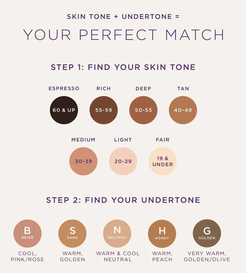 Tarte Shape Tape Concealer – Full Coverage, 16H Wear & Crease-Proof Perfection | Full Size 10 ML