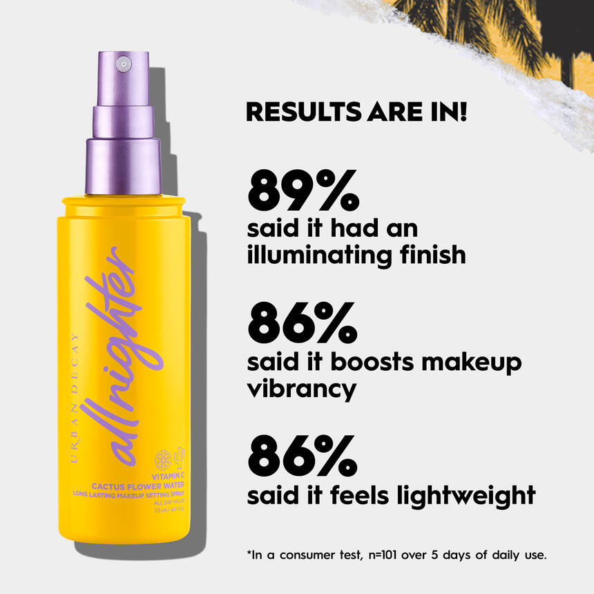 Urban Decay All Nighter Vitamin C Setting Spray – Brightening, Hydrating & 16HR Wear | 118 ML / 4.0 fl.oz